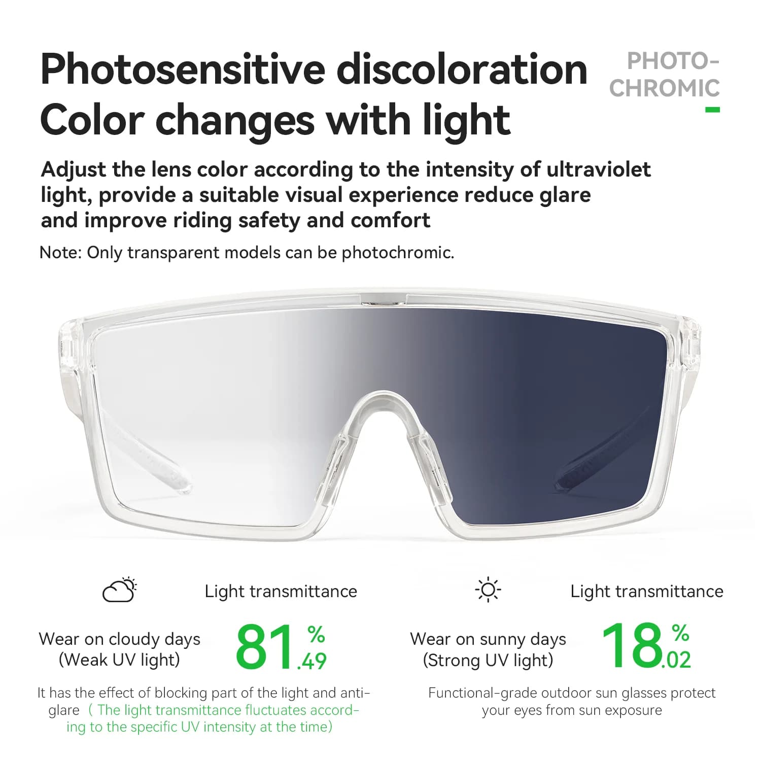 Polaryzacyjne okulary przeciwsłoneczne fotochromatyczne – ochrona przed wiatrem
