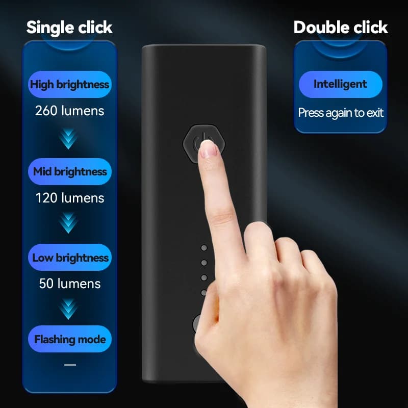 Ładowalne przez USB-C oświetlenie do kierownicy z LED